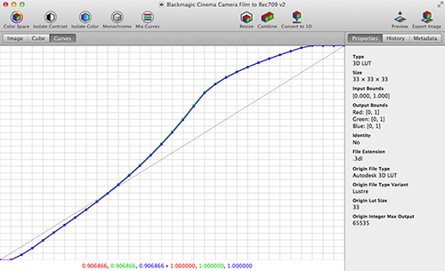 latticeCurveView_1.png