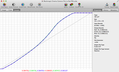 latticeCurveView_2.png